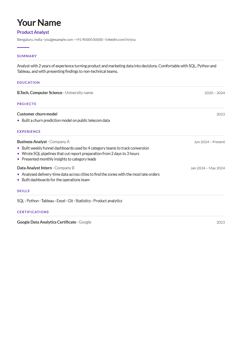 Fresher resume template with a sample resume