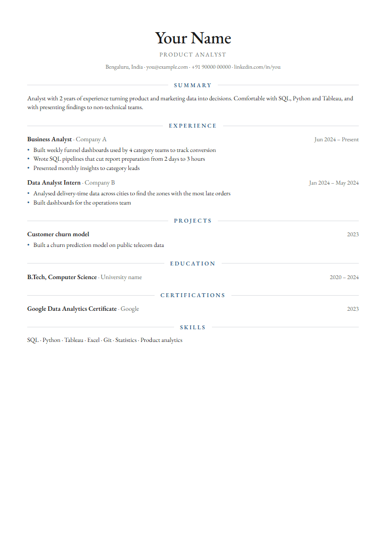 Ivy resume template with a sample resume