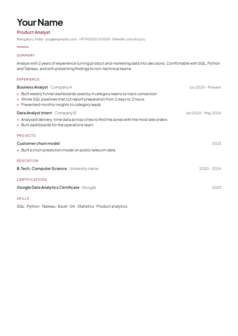 Polished resume template with a sample resume