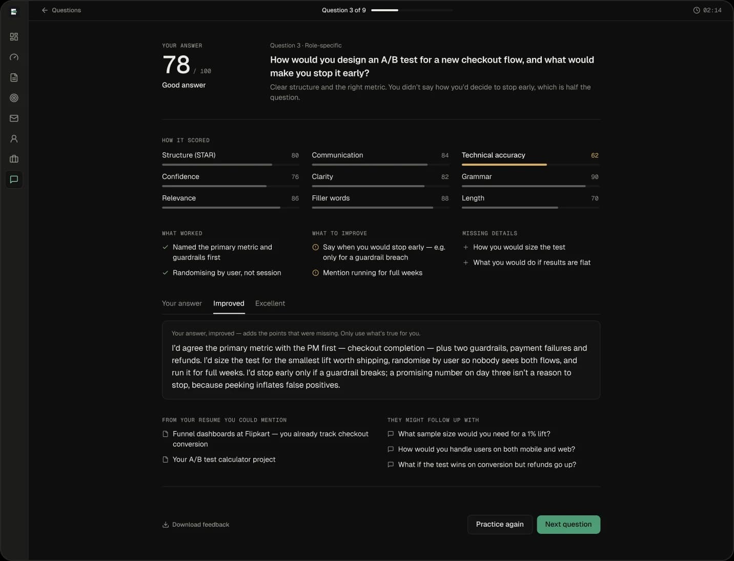 Feedback on a practice answer: an overall score, nine sub-scores and an improved version of the answer.