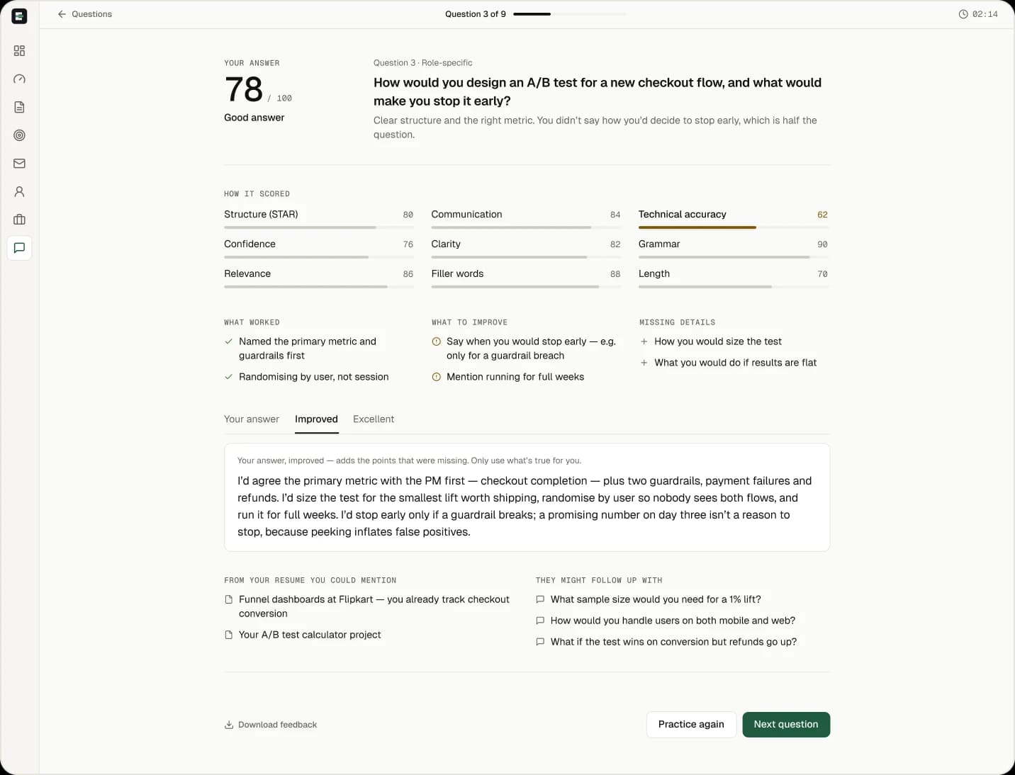 Feedback on a practice answer: an overall score, nine sub-scores and an improved version of the answer.