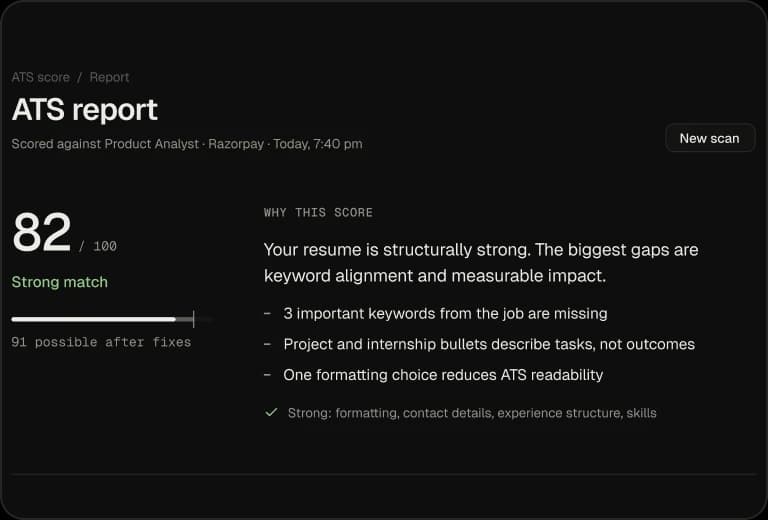 The top of an ATS report with the score and why.
