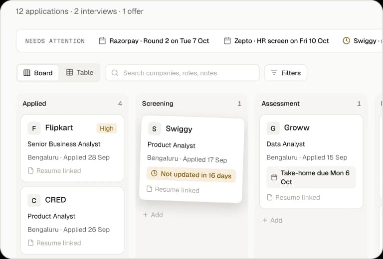 The job tracker board with applications in each stage.