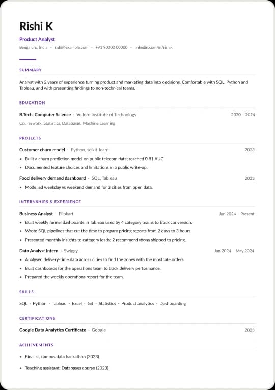 Fresher template with a sample resume