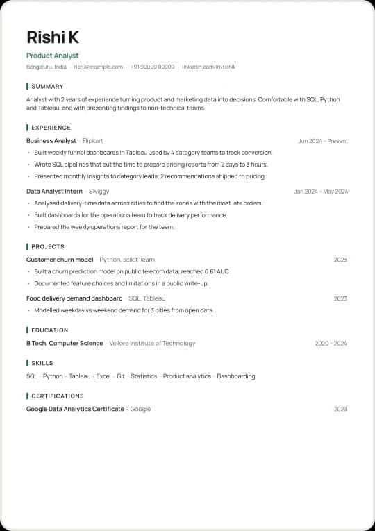 Modern template with a sample resume